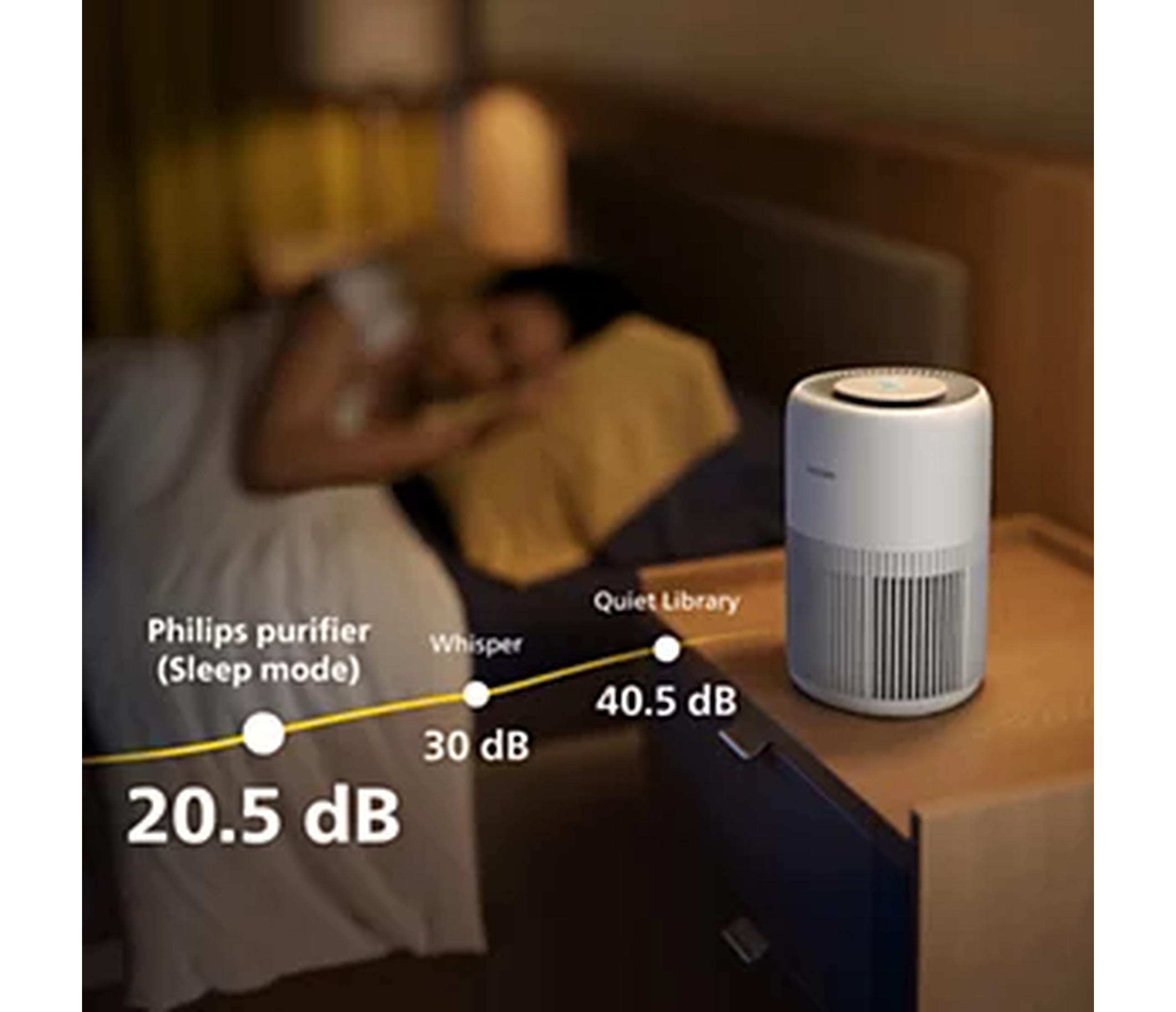 Philips Nano Protect HEPA Air Purifier | PM2.5 Sensor