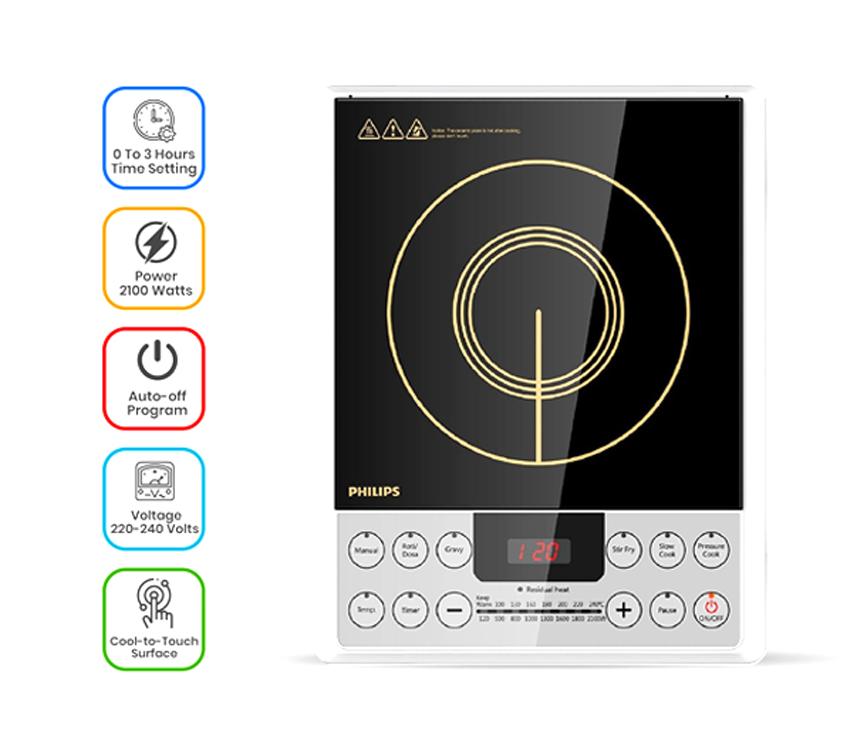 Philips Induction cooker